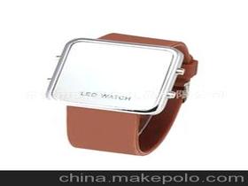 电子手表产业全解析 供应商、价格与批发市场指南